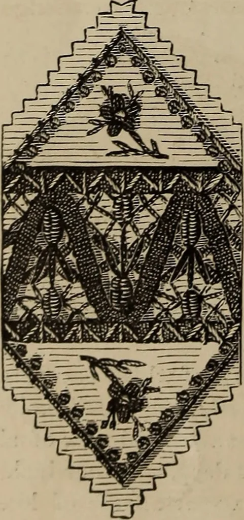 An illustration from Beautiful homes : or, Hints in house furnishing, 1878, leaf 317