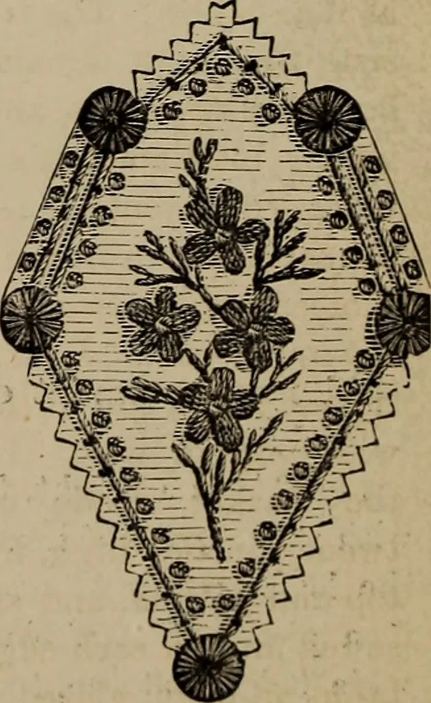 An illustration from Beautiful homes : or, Hints in house furnishing, 1878, leaf 317