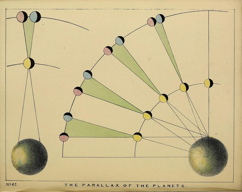 An illustration from The beauty of the heavens : a pictorial display of the astronomical phenomena of the universe : one hundred and four coloured scenes, illustrating a familiar lecture on astronomy, 1842, leaf 141