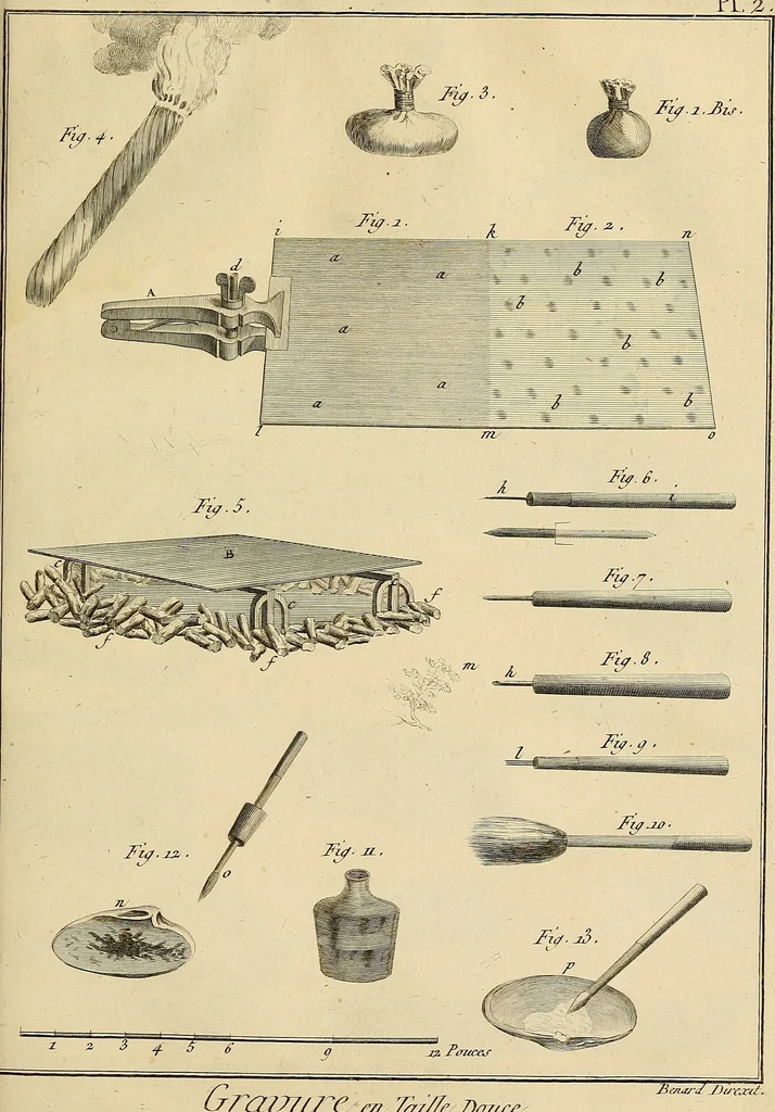 An illustration from Beaux-arts, 1788, leaf 120
