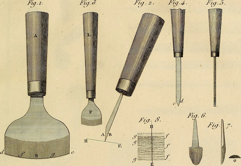 An illustration from Beaux-arts, 1788, leaf 130