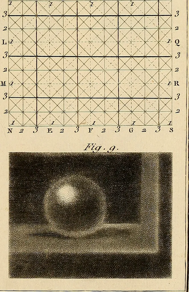 An illustration from Beaux-arts, 1788, leaf 130