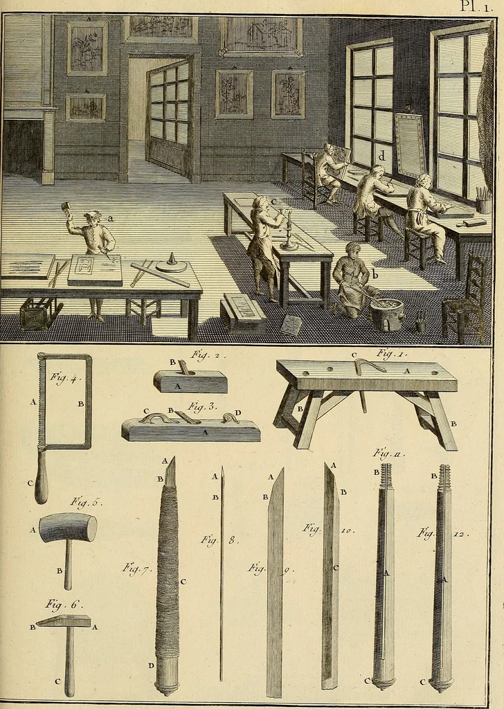 An illustration from Beaux-arts, 1788, leaf 134