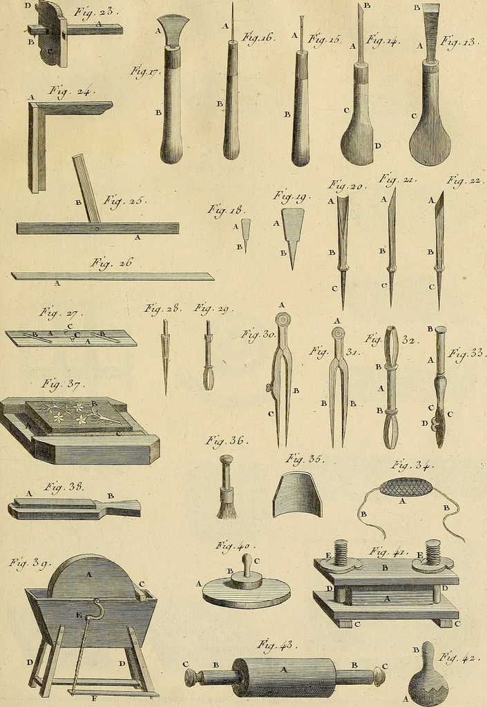 An illustration from Beaux-arts, 1788, leaf 136