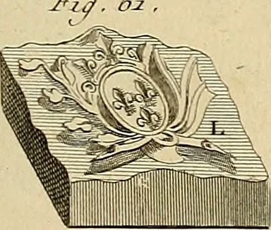 An illustration from Beaux-arts, 1788, leaf 138