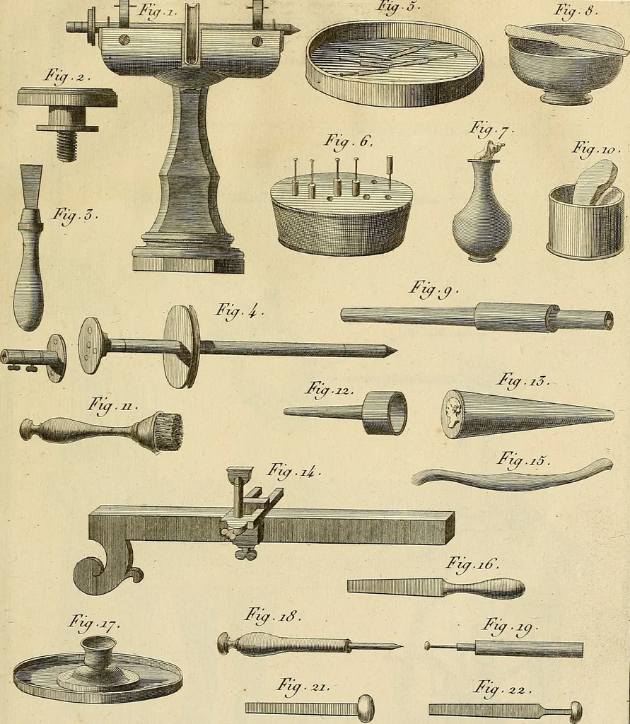 An illustration from Beaux-arts, 1788, leaf 150
