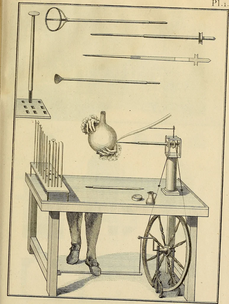 An illustration from Beaux-arts, 1788, leaf 152