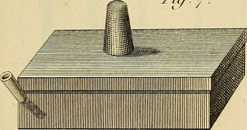 An illustration from Beaux-arts, 1788, leaf 158