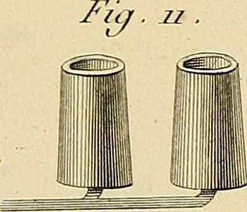 An illustration from Beaux-arts, 1788, leaf 158