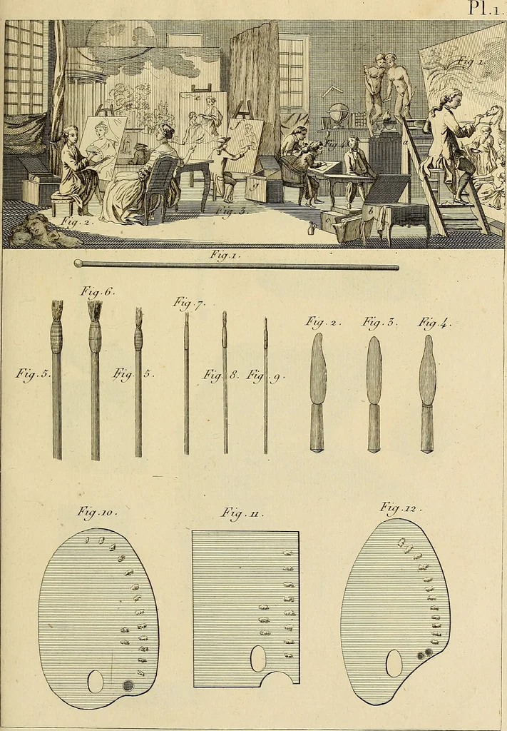 An illustration from Beaux-arts, 1788, leaf 160