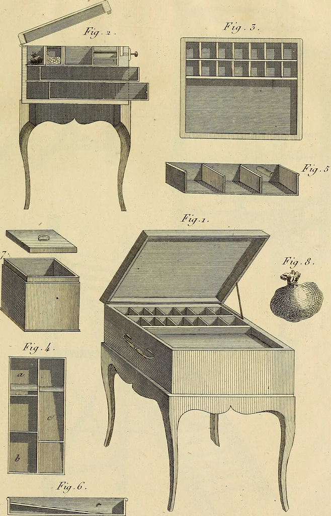 An illustration from Beaux-arts, 1788, leaf 162