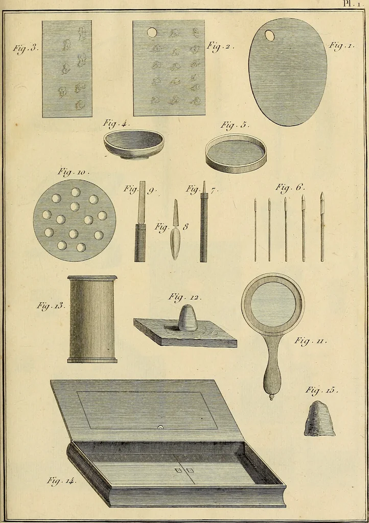 An illustration from Beaux-arts, 1788, leaf 172
