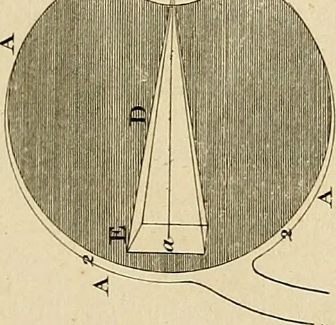 An illustration from Beaux-arts, 1788, leaf 178