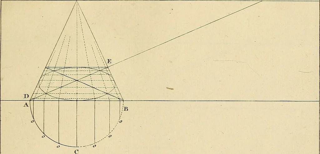 An illustration from Beaux-arts, 1788, leaf 182