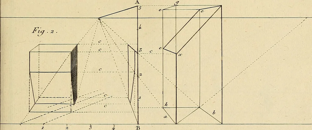 An illustration from Beaux-arts, 1788, leaf 186