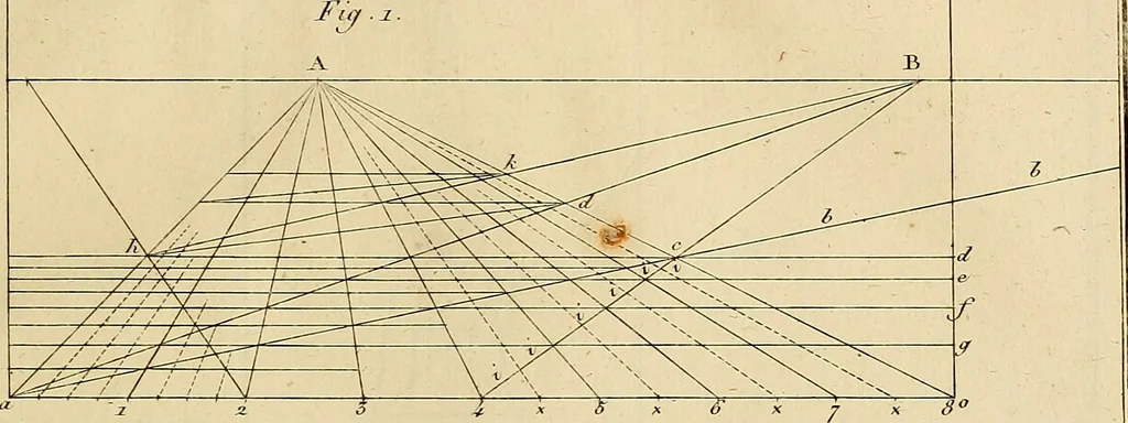 An illustration from Beaux-arts, 1788, leaf 190