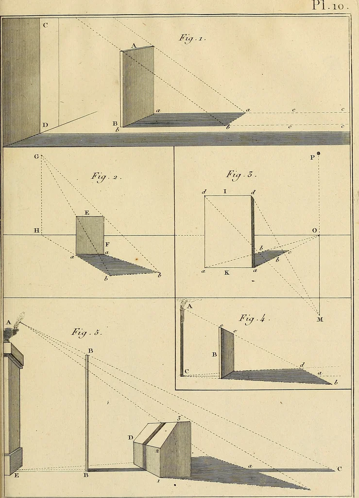 An illustration from Beaux-arts, 1788, leaf 198