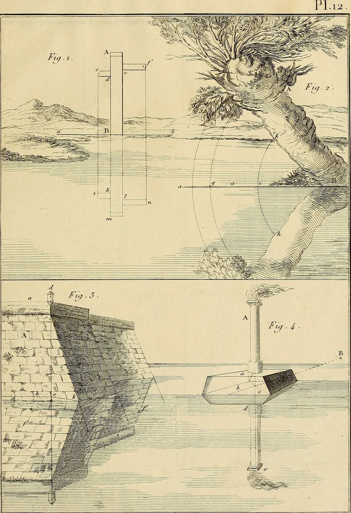 An illustration from Beaux-arts, 1788, leaf 202