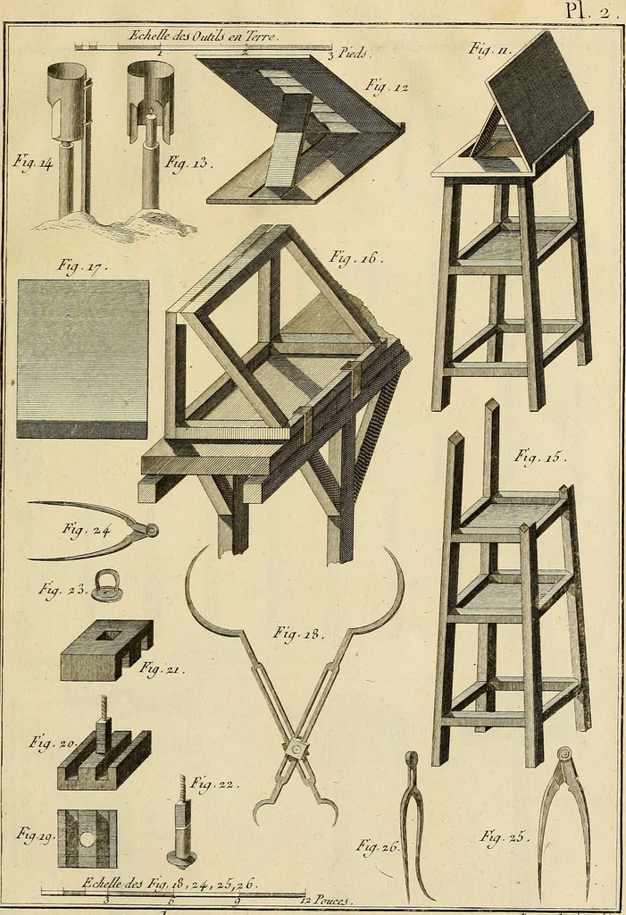 An illustration from Beaux-arts, 1788, leaf 210