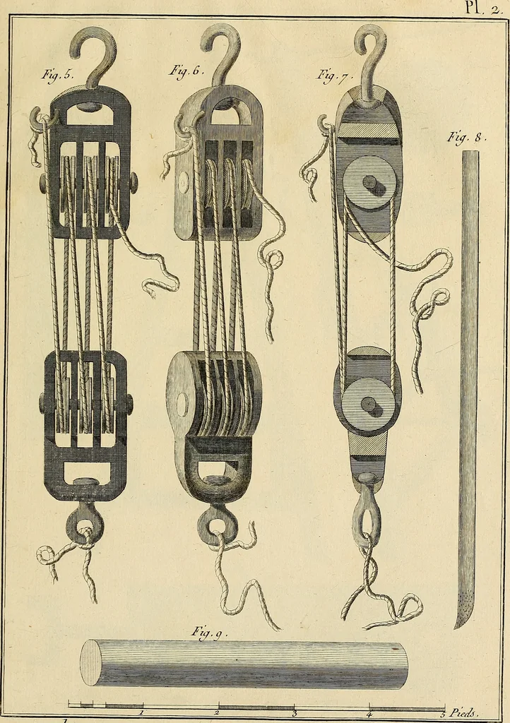 An illustration from Beaux-arts, 1788, leaf 224