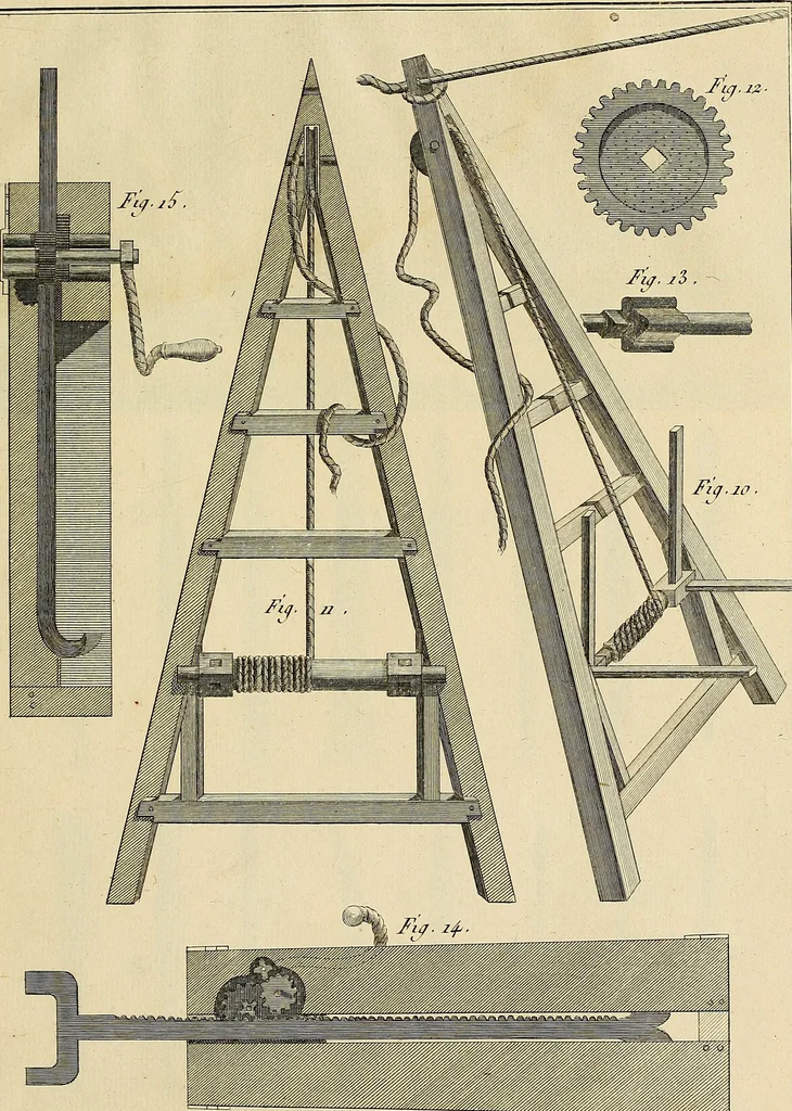 An illustration from Beaux-arts, 1788, leaf 226