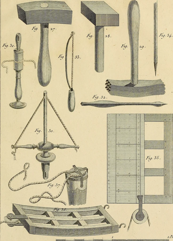 An illustration from Beaux-arts, 1788, leaf 234