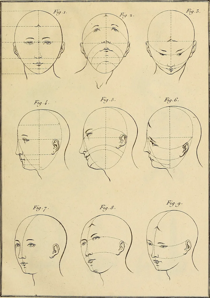 An illustration from Beaux-arts, 1788, leaf 36