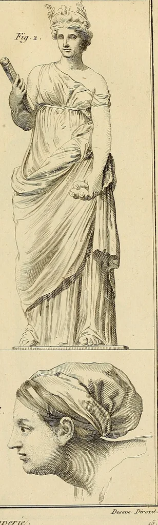 An illustration from Beaux-arts, 1788, leaf 78