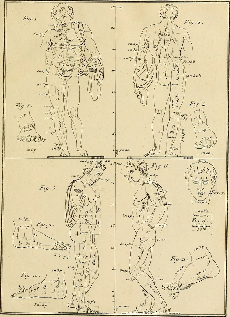 An illustration from Beaux-arts, 1788, leaf 86