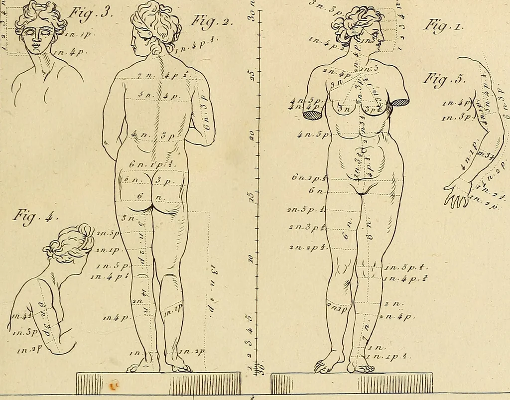 An illustration from Beaux-arts, 1788, leaf 94
