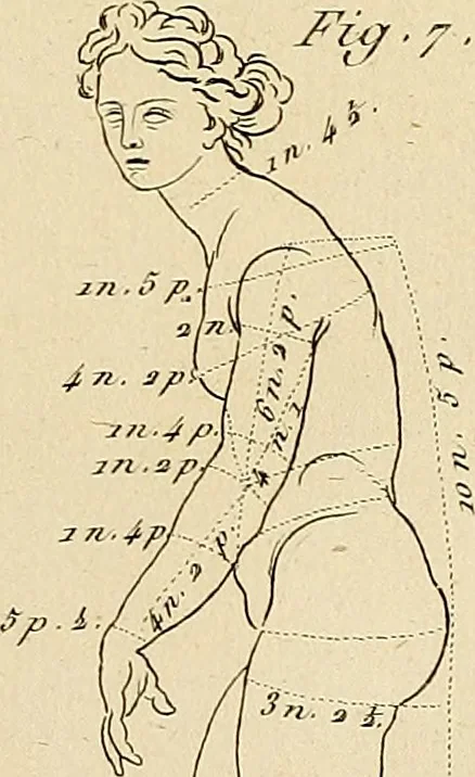 An illustration from Beaux-arts, 1788, leaf 94