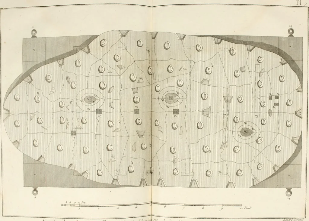 An illustration from Beaux-arts, 1788, leaf 99