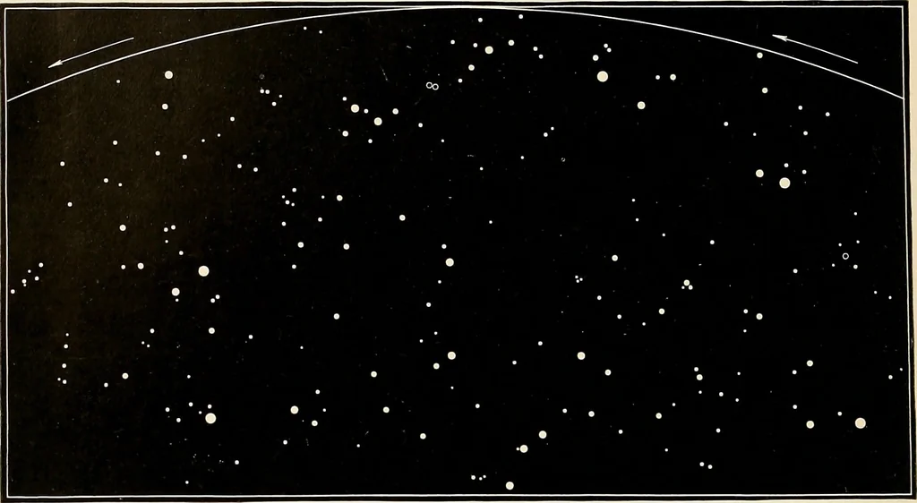An illustration from A beginner's star-book; an easy guide to the stars and to the astronomical uses of the opera-glass, the field-glass and the telescope, 1912, leaf 51