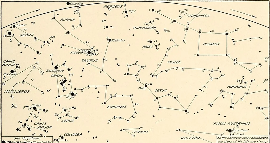 An illustration from A beginner's star-book; an easy guide to the stars and to the astronomical uses of the opera-glass, the field-glass and the telescope, 1912, leaf 54
