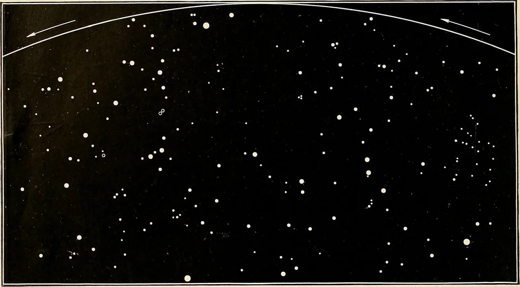 An illustration from A beginner's star-book; an easy guide to the stars and to the astronomical uses of the opera-glass, the field-glass and the telescope, 1912, leaf 55