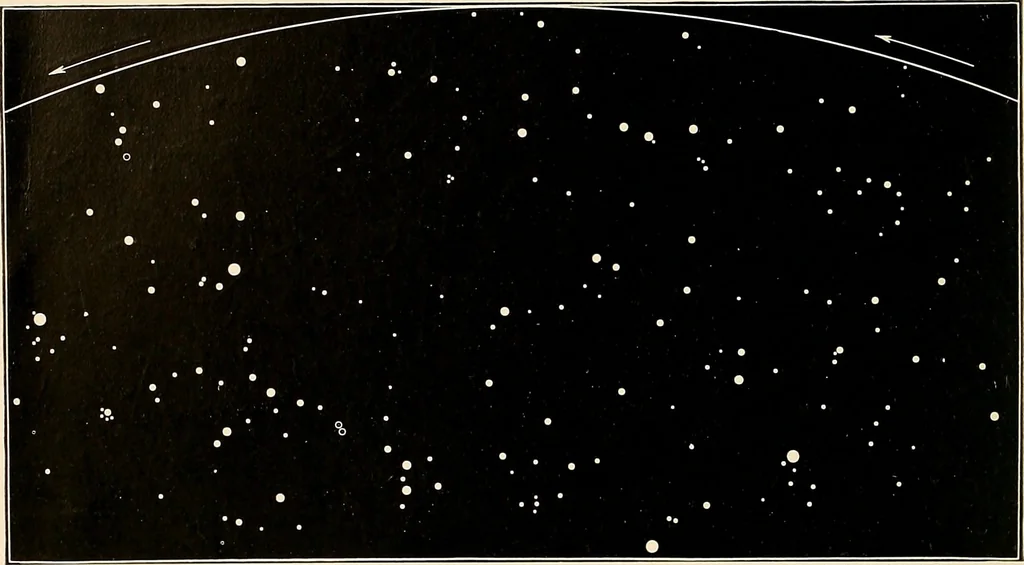 An illustration from A beginner's star-book; an easy guide to the stars and to the astronomical uses of the opera-glass, the field-glass and the telescope, 1912, leaf 59