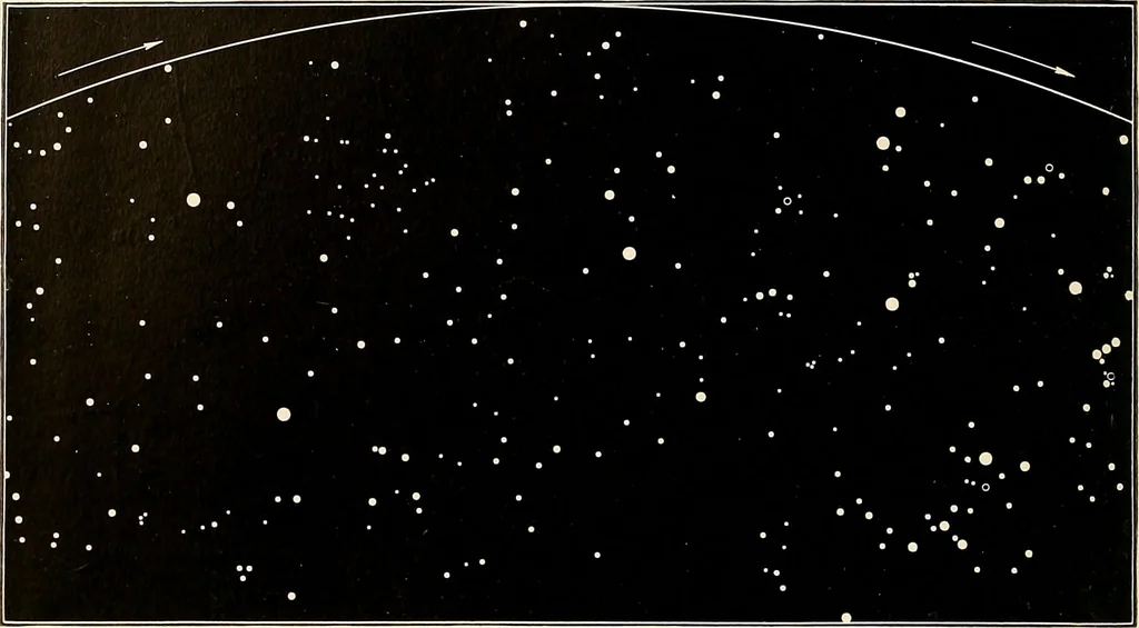 An illustration from A beginner's star-book; an easy guide to the stars and to the astronomical uses of the opera-glass, the field-glass and the telescope, 1912, leaf 61