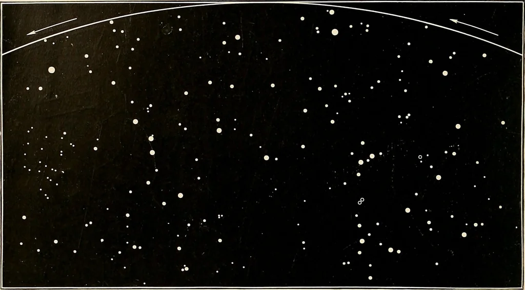 An illustration from A beginner's star-book; an easy guide to the stars and to the astronomical uses of the opera-glass, the field-glass and the telescope, 1912, leaf 67