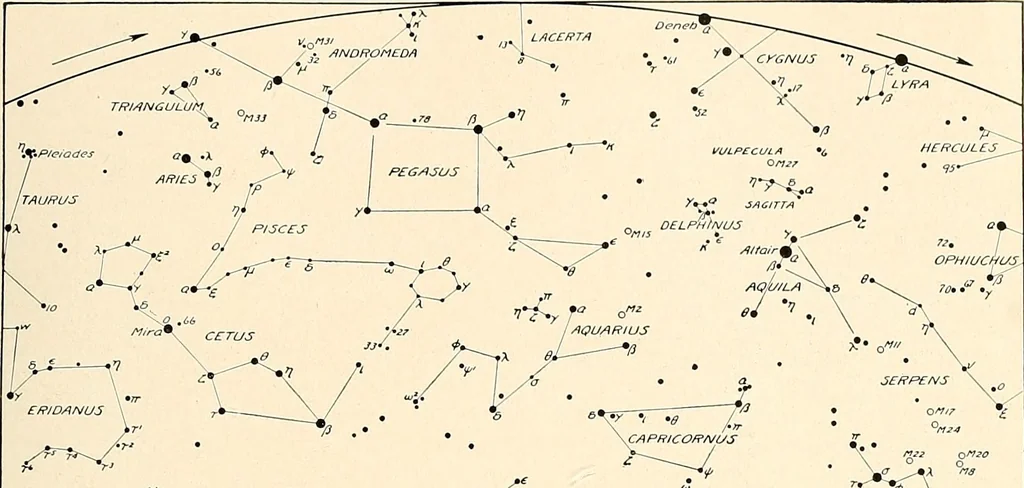 An illustration from A beginner's star-book; an easy guide to the stars and to the astronomical uses of the opera-glass, the field-glass and the telescope, 1912, leaf 74