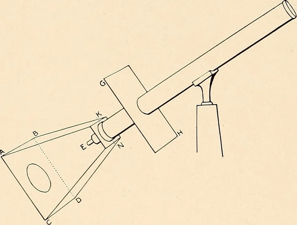 An illustration from A beginner's star-book; an easy guide to the stars and to the astronomical uses of the opera-glass, the field-glass and the telescope, 1912, leaf 77