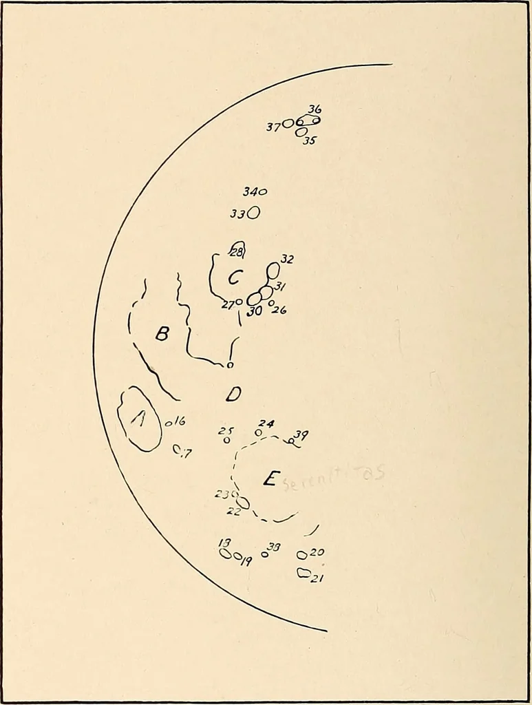 An illustration from A beginner's star-book; an easy guide to the stars and to the astronomical uses of the opera-glass, the field-glass and the telescope, 1912, leaf 89