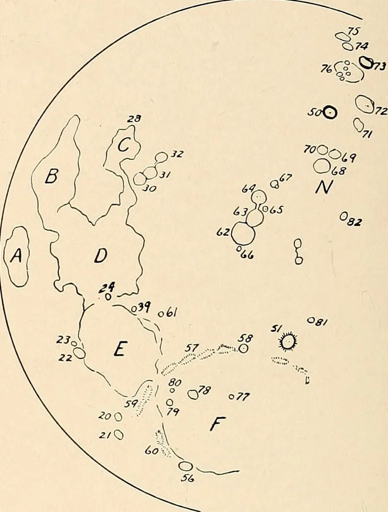 An illustration from A beginner's star-book; an easy guide to the stars and to the astronomical uses of the opera-glass, the field-glass and the telescope, 1912, leaf 91