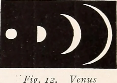 An illustration from A beginner's star-book; an easy guide to the stars and to the astronomical uses of the opera-glass, the field-glass and the telescope, 1912, leaf 100