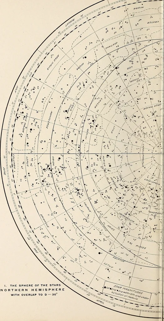 An illustration from A beginner's star-book; an easy guide to the stars and to the astronomical uses of the opera-glass, the field-glass and the telescope, 1912, leaf 165