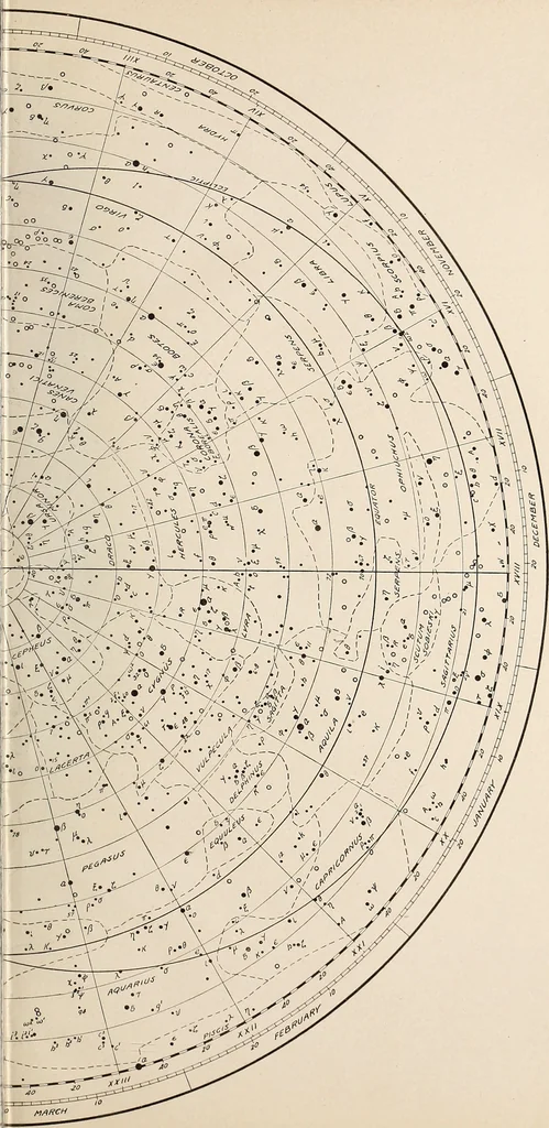 An illustration from A beginner's star-book; an easy guide to the stars and to the astronomical uses of the opera-glass, the field-glass and the telescope, 1912, leaf 166