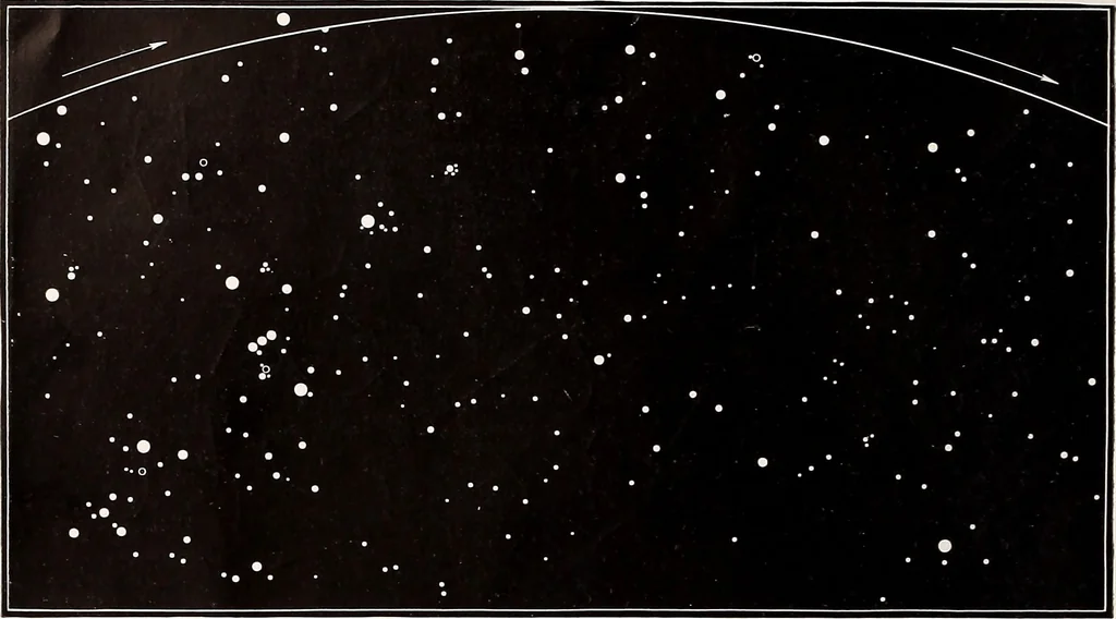 An illustration from A beginner's star-book; an easy guide to the stars and to the astronomical uses of the opera-glass, the field-glass and the telescope, 1912, leaf 55