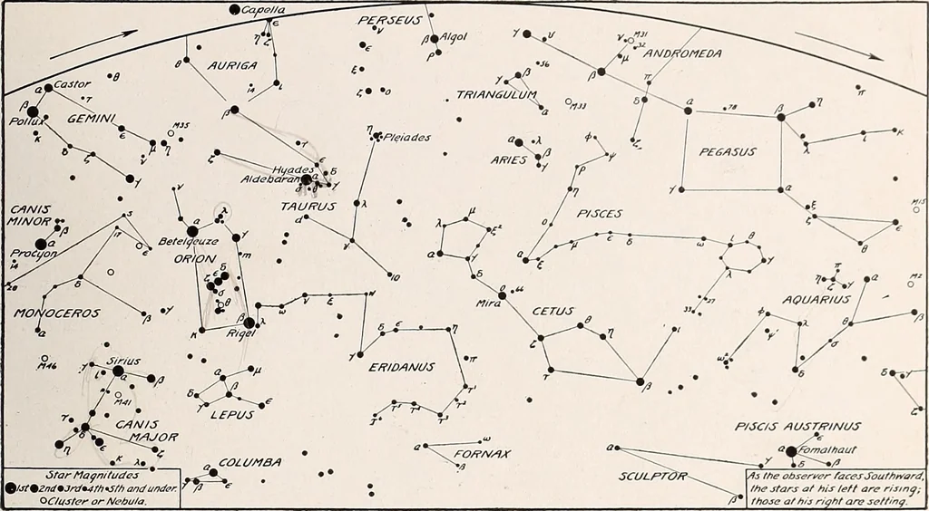 An illustration from A beginner's star-book; an easy guide to the stars and to the astronomical uses of the opera-glass, the field-glass and the telescope, 1912, leaf 56