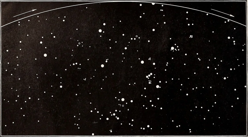 An illustration from A beginner's star-book; an easy guide to the stars and to the astronomical uses of the opera-glass, the field-glass and the telescope, 1912, leaf 59