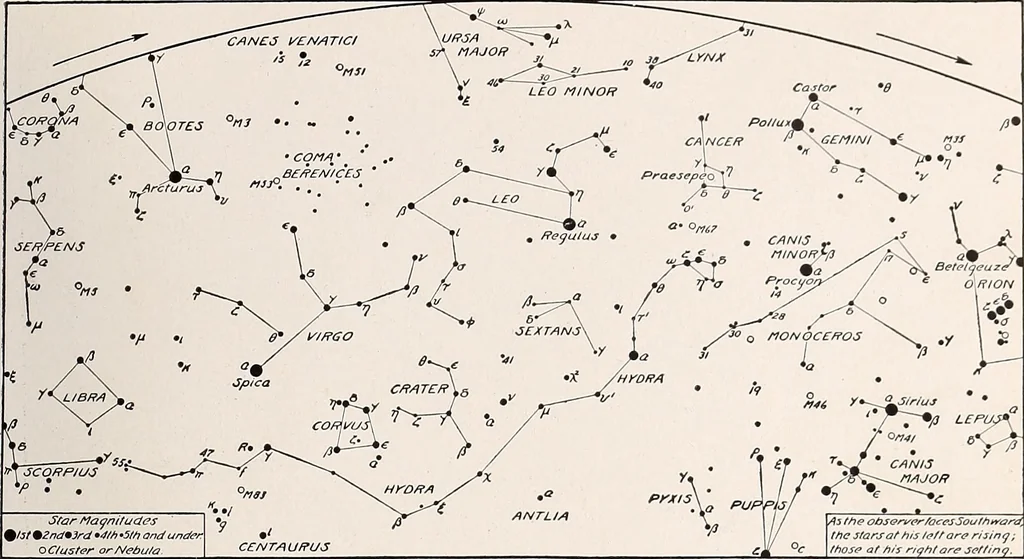 An illustration from A beginner's star-book; an easy guide to the stars and to the astronomical uses of the opera-glass, the field-glass and the telescope, 1912, leaf 64