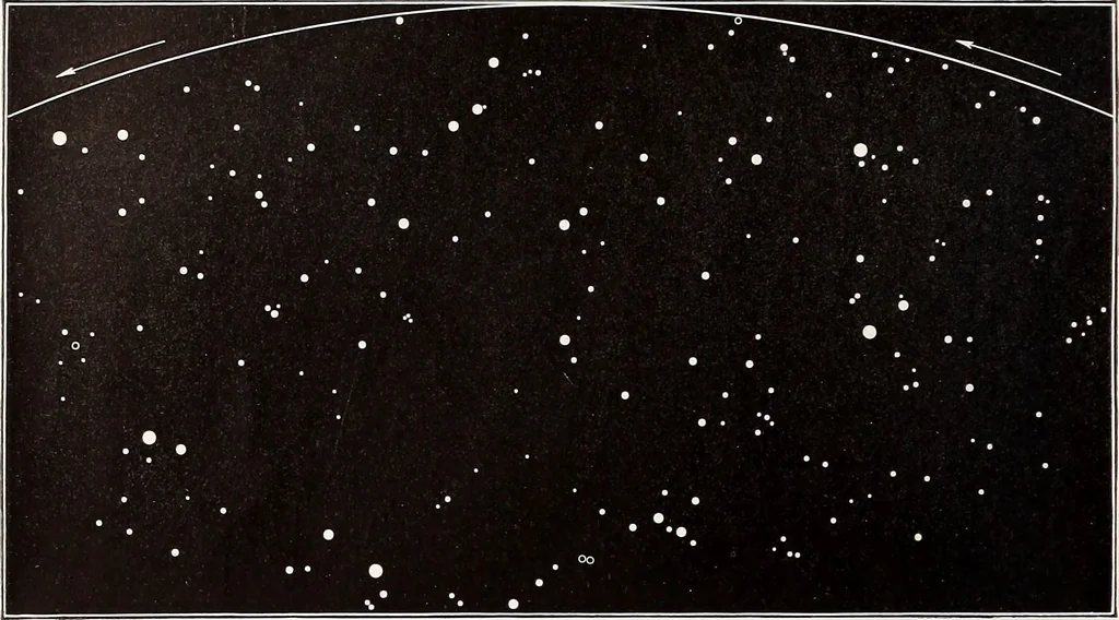 An illustration from A beginner's star-book; an easy guide to the stars and to the astronomical uses of the opera-glass, the field-glass and the telescope, 1912, leaf 65